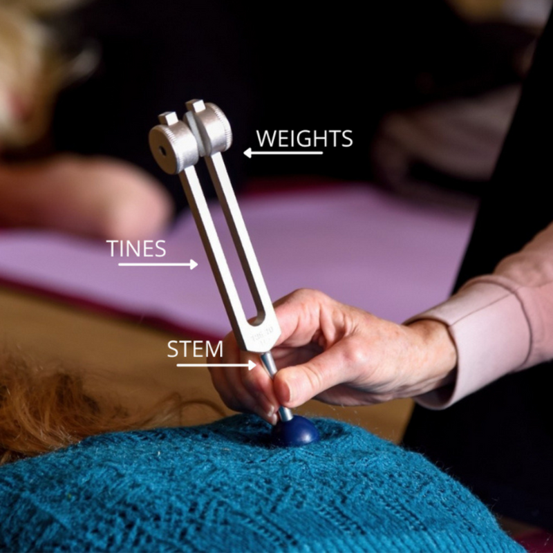 Sound Therapy Kit